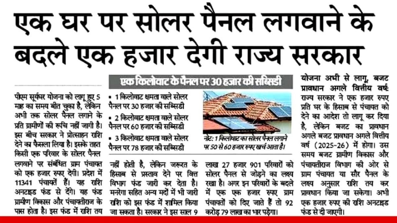 Free Solar Panel Yojana